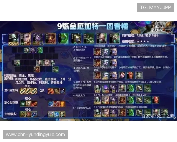 云顶娱乐注册官方合作平台提供正规可靠的注册通道