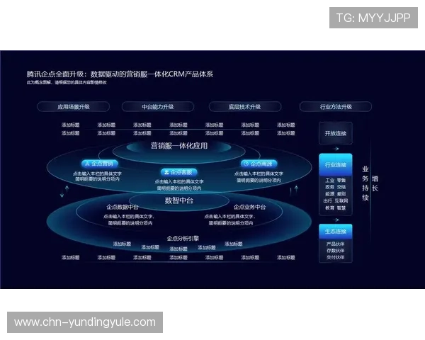 云顶集团如何利用科技创新推动产业升级与数字化转型 云顶集团如何利用科技创新推动产业升级与数字化转型