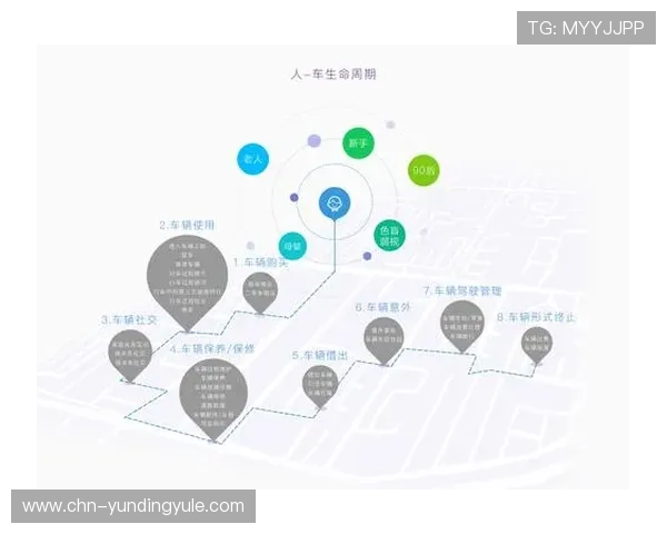 云顶平台入口多渠道登录方式介绍，满足不同用户的使用需求