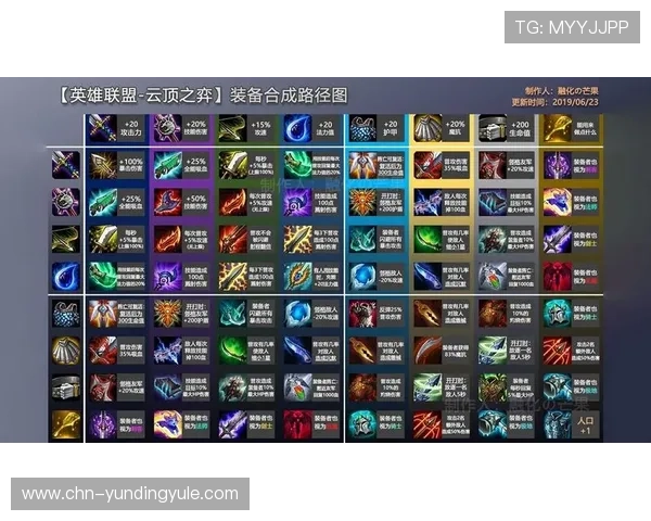 云顶投资有限公司在网络游戏行业中的投资布局与盈利模式探讨 云顶投资有限公司在网络游戏行业中的投资布局与盈利模式探讨