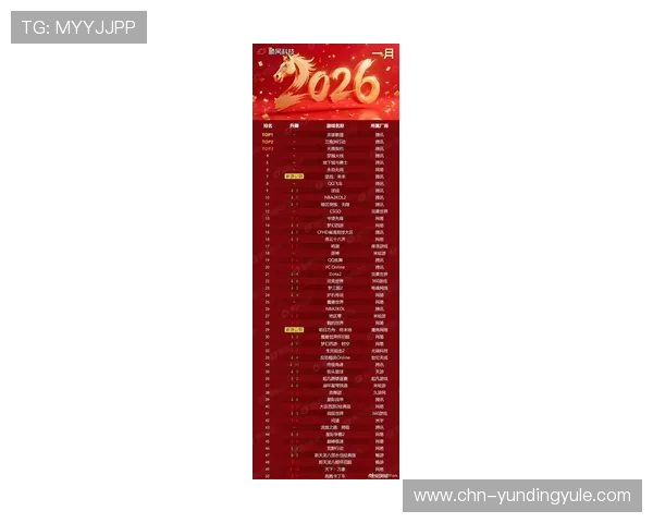 云顶游戏平台排行最新榜单公布,专业评测为你揭示最受欢迎的游戏平台排名情况 云顶游戏平台排行最新榜单公布,专业评测为你揭示最受欢迎的游戏平台排名情况