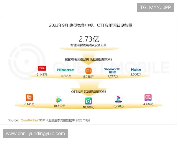 云顶集团4118官方网站最新用户注册流程详解帮助新手快速上手畅玩游戏