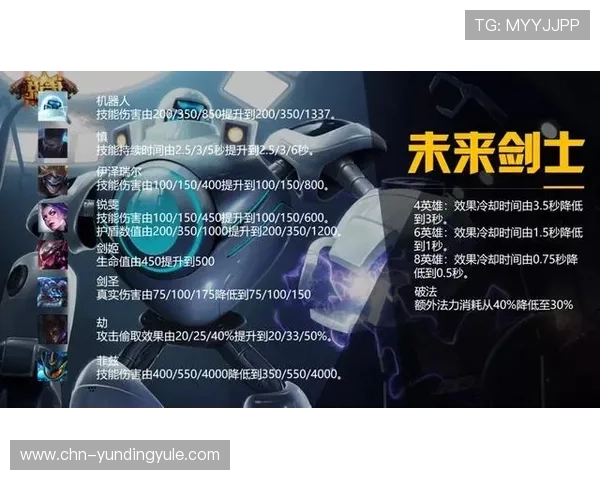 手机云顶最新版本下载安装最新版本的优势与更新内容介绍 手机云顶最新版本下载安装最新版本的优势与更新内容介绍