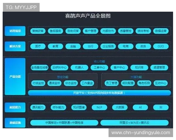 遇到问题怎么办？4008 am云顶集团客服服务全流程介绍