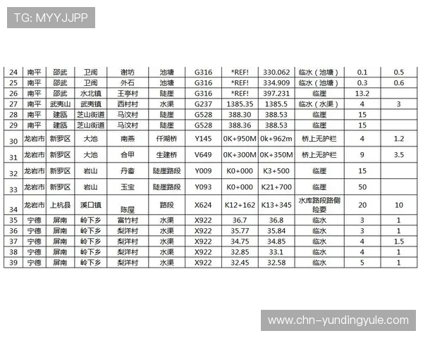 AG龙虎真人游戏中的赔率设置与奖金分配机制全面分析 AG龙虎真人游戏中的赔率设置与奖金分配机制全面分析