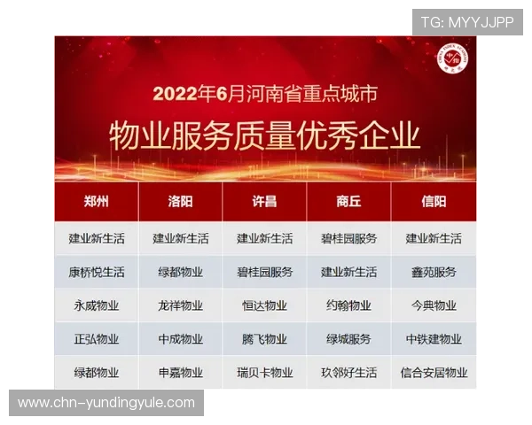 专业评测百家乐平台推荐，提供安全保障、丰富玩法和优质服务的最佳选择方案