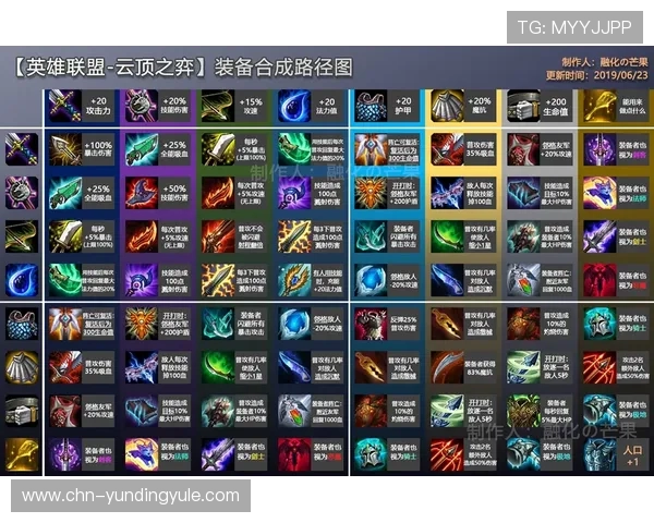 云顶12301网站常见问题与客服支持服务指南为玩家提供便捷帮助