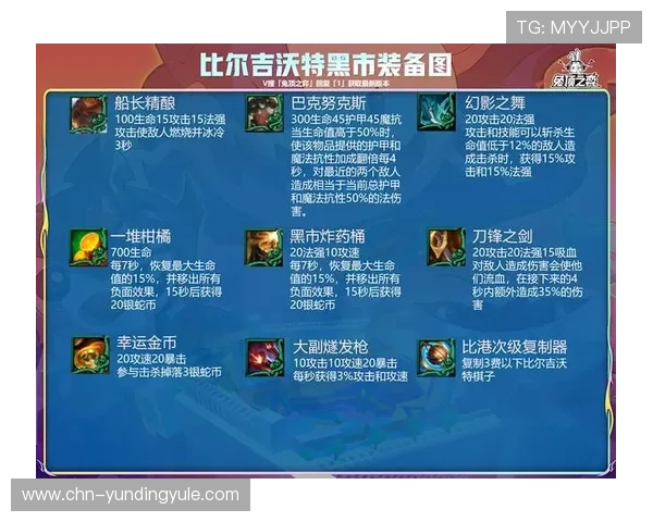 云顶娱乐网分享云顶之弈最新皮肤与道具购买指南提升游戏个性化体验